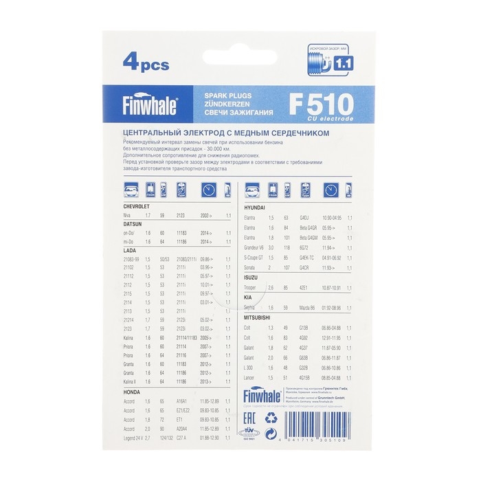 Свечи зажигания Finwhale F510 2108-10 8 кл. инжектор, набор 4 шт аналог: 242229557 Свечи зажигания Finwhale F510 2108-10 8 кл. инжектор, набор 4 шт аналог: 242229557