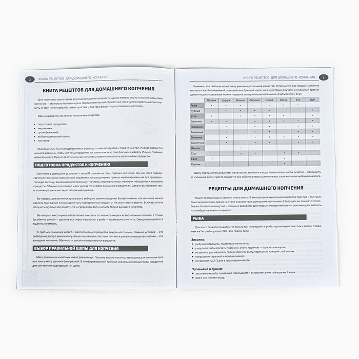 Коптильня Bravo 2, 10 л Коптильня Bravo 2, 10 л