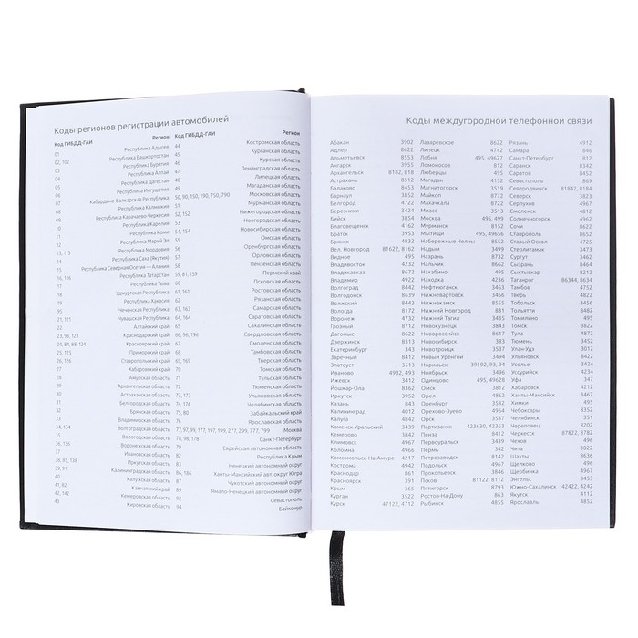 Ежедневник датированный 2024 года, А5, 176 листов, Attomex.Orion, обложка бумвинил, ляссе, блок 70 г/м2, чёрный Ежедневник датированный 2024 года, А5, 176 листов, Attomex.Orion, обложка бумвинил, ляссе, блок 70 г/м2, чёрный