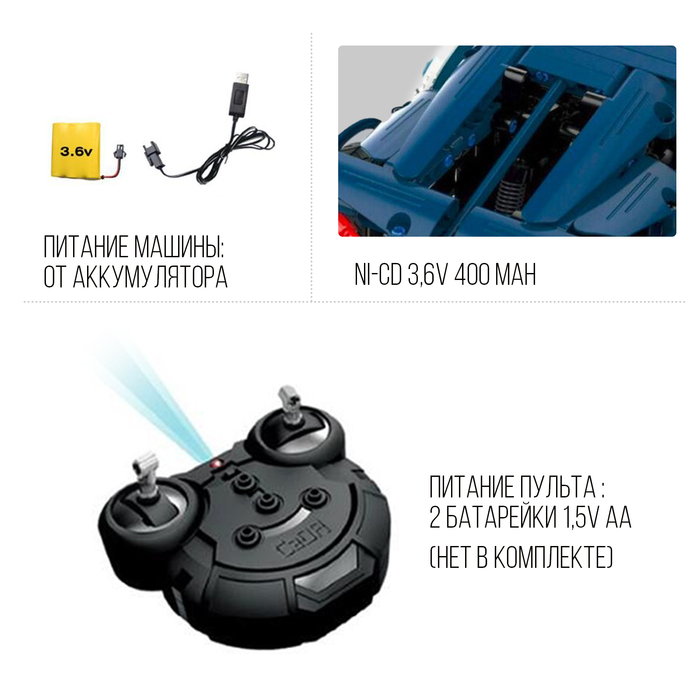 Конструктор радиоуправляемый «Тачка» с аккумулятором, 419 деталей Конструктор радиоуправляемый «Тачка» с аккумулятором, 419 деталей
