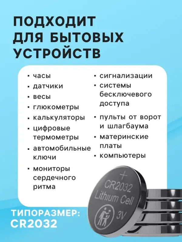 Батарейка литиевая Luazon, CR2032, блистер, 1 штука