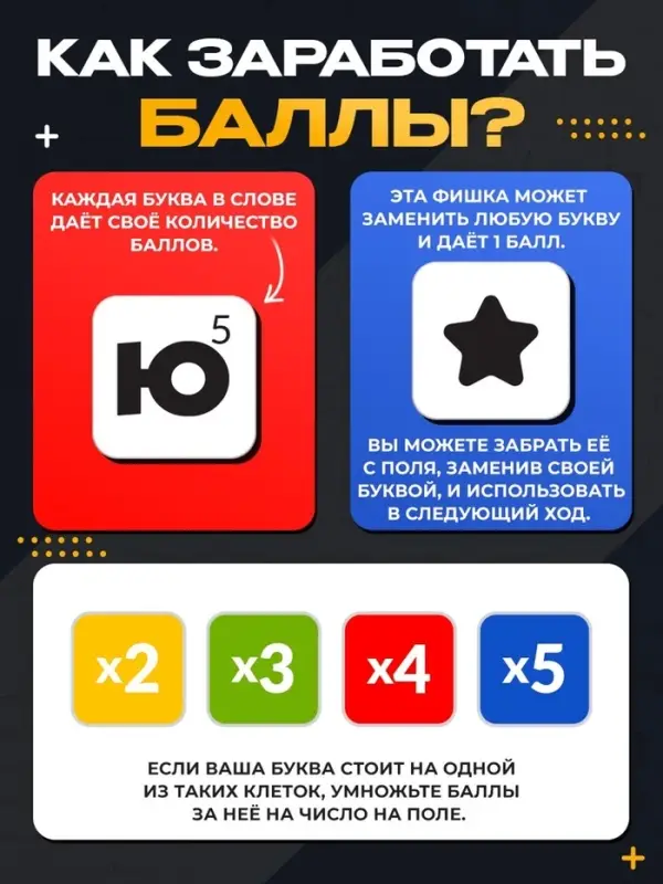 Настольная игра &laquo;Словечки&raquo;