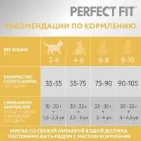 Сухой корм Perfect Fit для чувствительных кошек, индейка, 1.2 кг
