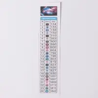 Алмазная вышивка полное заполнение &laquo;Космос&raquo;, на раме, 40&times;50 см