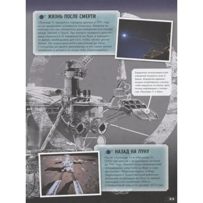 Космос Космос