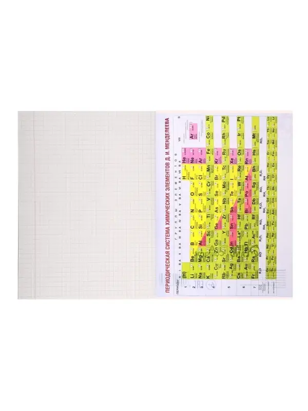 Предметная тетрадь по химии Calligrata &laquo;Животные мемы&raquo;, 36 листов, в клетку, со справочным материалом, обложка из мелованной бумаги