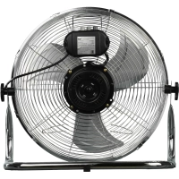 Вентилятор полупромышленный Rix NPSF-8000W