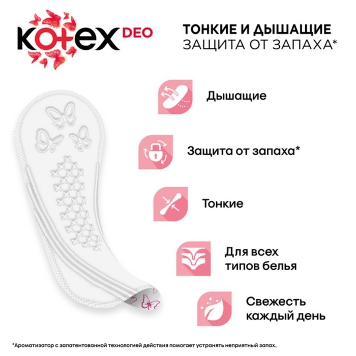 Ежедневные прокладки Kotex Нормал Део 56 шт. Ежедневные прокладки Kotex Нормал Део 56 шт.