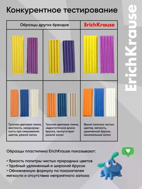 Пластилин 18 цветов, 324 г, ErichKrause "Jolly Friends", со стеком, в картонной упаковке