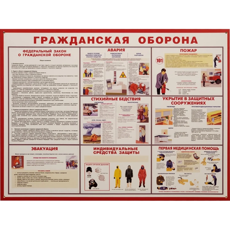 Информационный стенд-плакат Attache Гражданская оборона 949