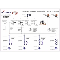 Шнек под шуруповерт Helios ELECTROSHTORM 150R правое вращение