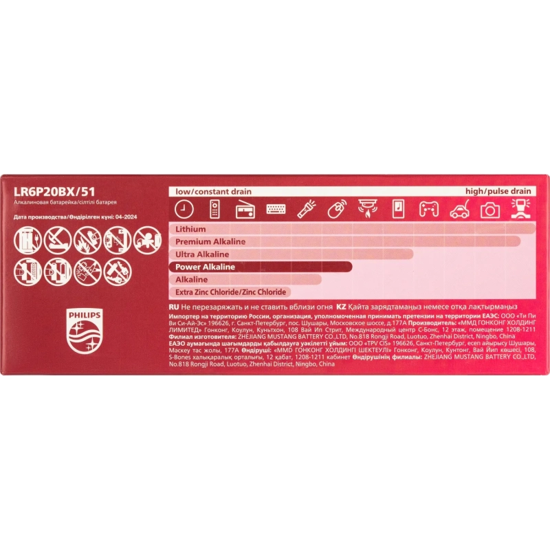 Батарейка Philips Power АА LR6-20BL/LR6P20BX/51 алкалин. 1,5v 20 шт/уп