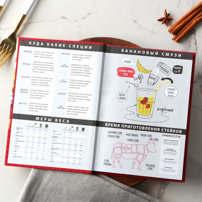 Книга для записи рецептов А5, 80 л. Твердый переплет «Бабушка» Книга для записи рецептов А5, 80 л. Твердый переплет «Бабушка»