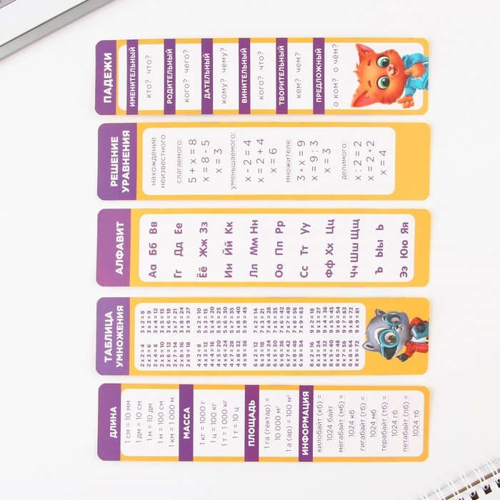 Набор первоклассника 43 предмета «1 сентября: Предметы» Набор первоклассника 43 предмета «1 сентября: Предметы»