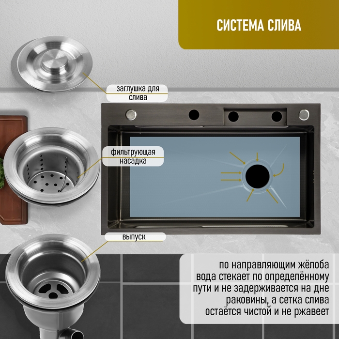 Кухонная мойка ZEIN M03, S=3.0 и 0.7мм, смеситель, корзины, разделочная доска, сифон, графит Кухонная мойка ZEIN M03, S=3.0 и 0.7мм, смеситель, корзины, разделочная доска, сифон, графит