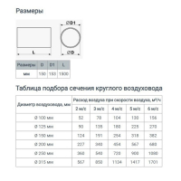 Канал круглый, вентиляционный ZEIN, d=150 мм, 1.5 м