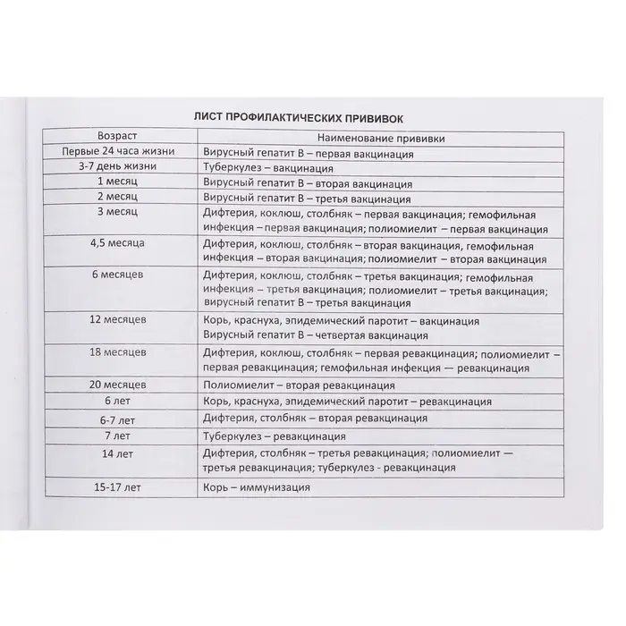 Медицинская карта ребёнка  Медицинская карта ребёнка "Классик", форма №112/у, 60 листов