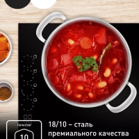 Кастрюля со стеклянной крышкой JO Kitchen Essentials 24 см