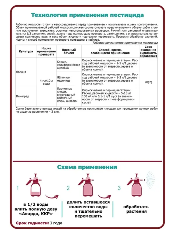 Инсектоакарицид от клещей и других вредителей &laquo;Акардо, ККР&raquo; 12 мл