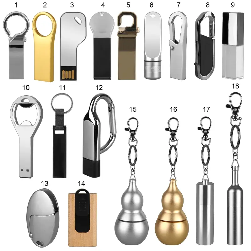 USB Flash накопитель 4GB сувенирный USB Flash накопитель 4GB сувенирный