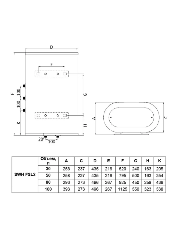 Водонагреватель накопительный 80 литров Водонагреватель накопительный 80 литров