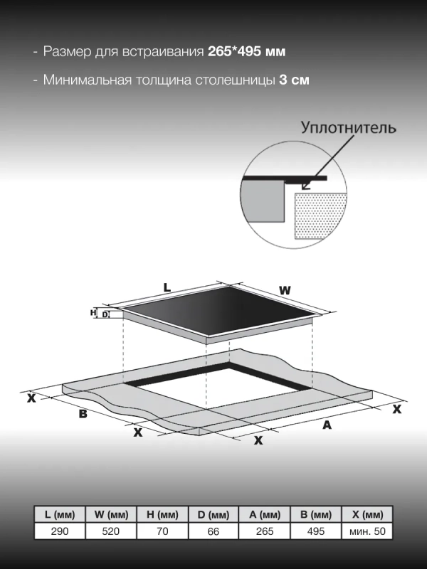 Индукционная варочная поверхность HHI 3772 GR Индукционная варочная поверхность HHI 3772 GR