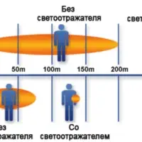 Светоотражатель «Футболка», синий