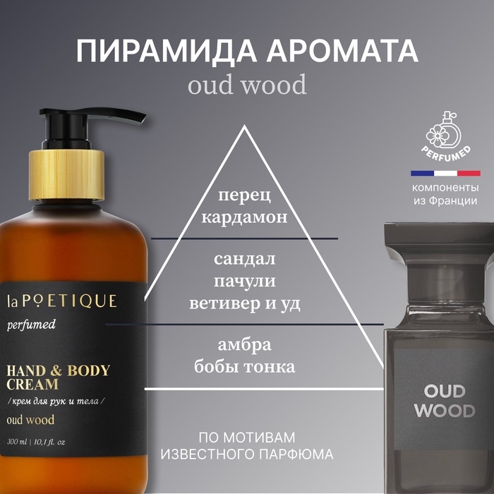 Крем для рук и тела парфюмированный laPOETIQUE, 300 мл, аромат Oud wood Крем для рук и тела парфюмированный laPOETIQUE, 300 мл, аромат Oud wood