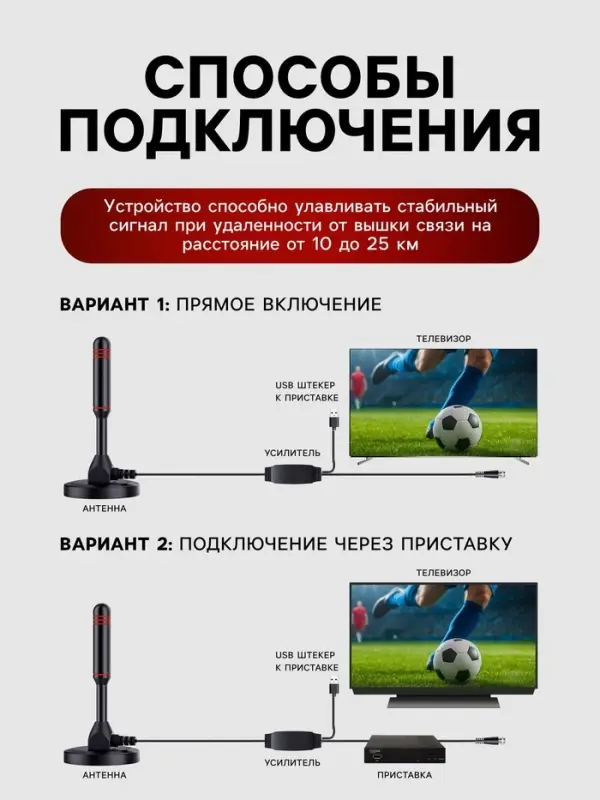 Антенна для телевизора с внешним усилителем, 5 В, 25 дБи, DVB-T2, цифровая, комнатная, чёрная