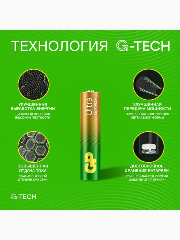 Батарейка алкалиновая GP Ultra, AAA, LR03-2BL, 1.5 В, блистер, 2 шт.