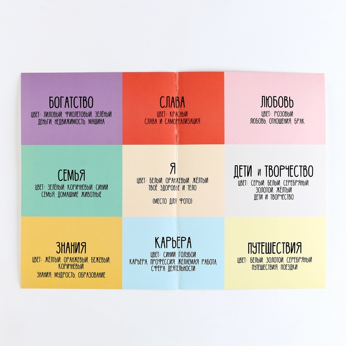 Карта желаний своими руками «В полете», набор для творчества. Карта желаний своими руками «В полете», набор для творчества.