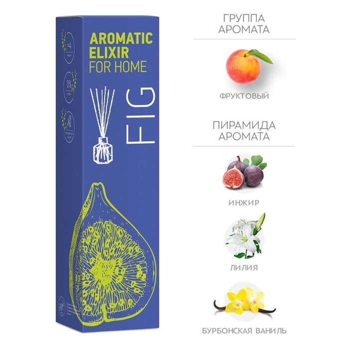 Ароматический диффузор Спелый инжир 40 мл