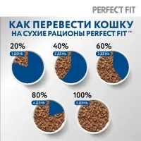 Сухой корм Perfect Fit для домашних кошек, курица, 650 г