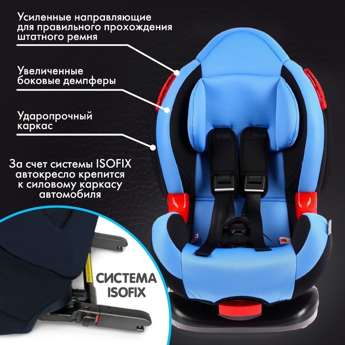 Автокресло детское, удерживающее устройство для детей Крошка Я Round Isofix гр. I/II Автокресло детское, удерживающее устройство для детей Крошка Я Round Isofix гр. I/II