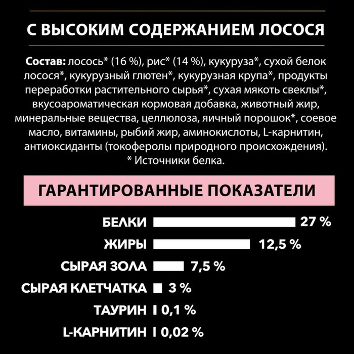 Сухой корм PRO PLAN для собак крупных пород, мощное тело, лосось, 14 кг Сухой корм PRO PLAN для собак крупных пород, мощное тело, лосось, 14 кг