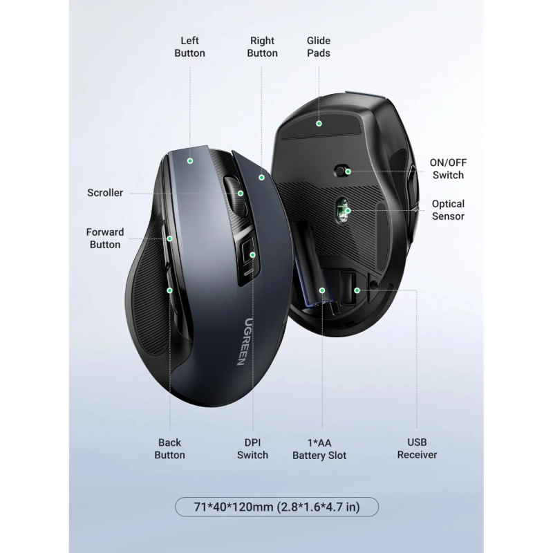 Мышь компьютерная Ugreen MU006 (90545) 2.4G 4000dpi/черный/WLS