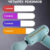 Массажёр для тела LEM-54, перкуссионный, 4 режима, 1200 мА/ч, голубой