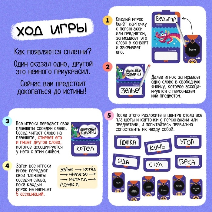 Настольная игра «Драконьи сплетни», 3-6 игроков, 8+ Настольная игра «Драконьи сплетни», 3-6 игроков, 8+