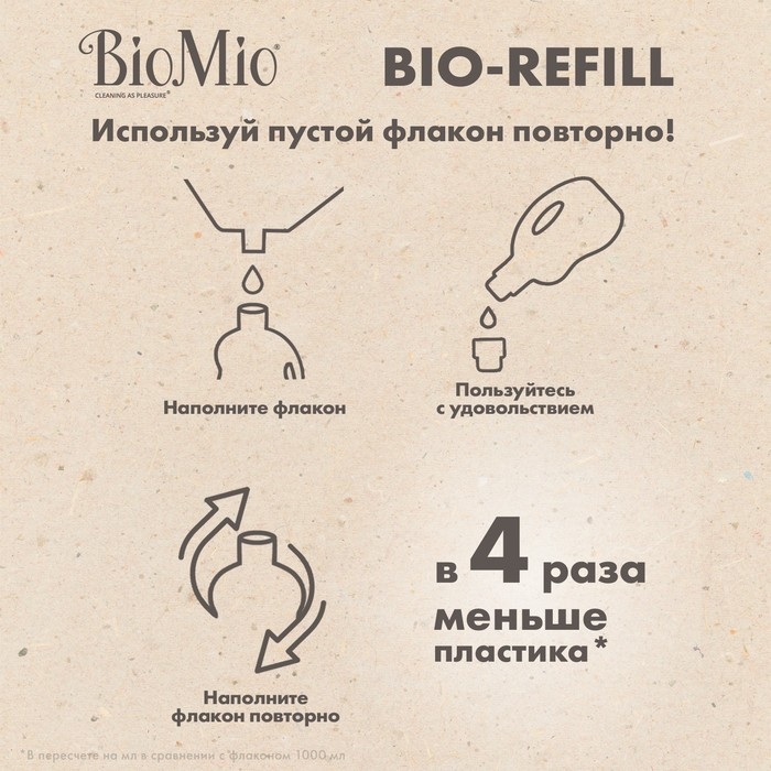 Кондиционер для белья BioMio BIO-SOFT Refill, мандарин, 1 л Кондиционер для белья BioMio BIO-SOFT Refill, мандарин, 1 л