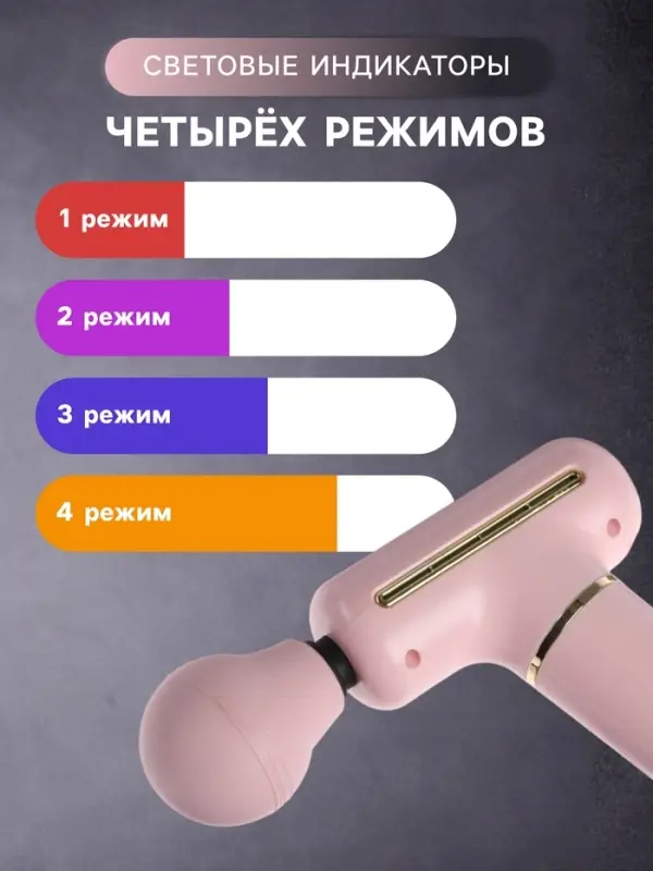 Массажёр для тела LEM-54, перкуссионный, 4 режима, 1200 мА/ч, розовый