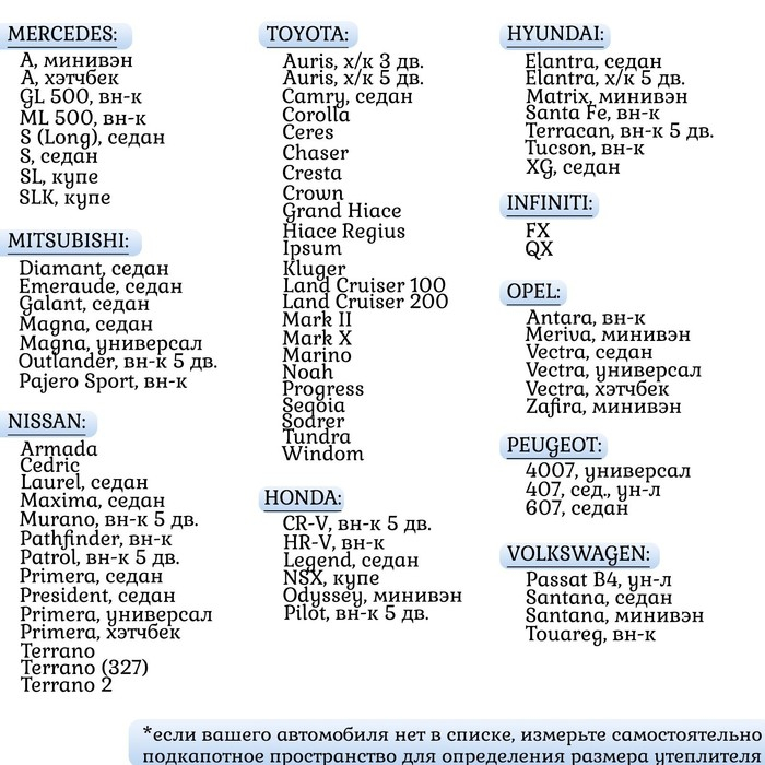 Автоодеяло для двигателя TORSO, 160 х 90 см Автоодеяло для двигателя TORSO, 160 х 90 см