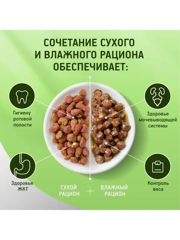 Сухой корм KiteKat &laquo;Мясной пир&raquo; для кошек, 15 кг