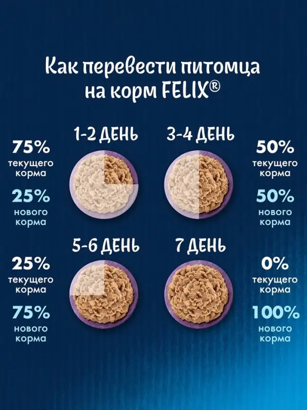 Сухой корм Felix &laquo;Двойная вкуснятина&raquo; для кошек, говядина, 3 кг