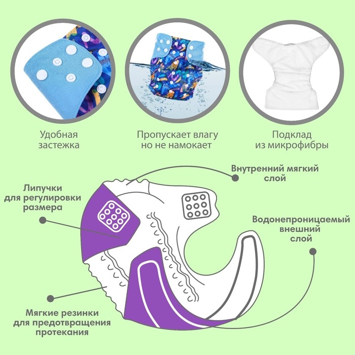 Многоразовый подгузник «Абстракция», 3-15 кг, цвет синий, Крошка Я Многоразовый подгузник «Абстракция», 3-15 кг, цвет синий, Крошка Я