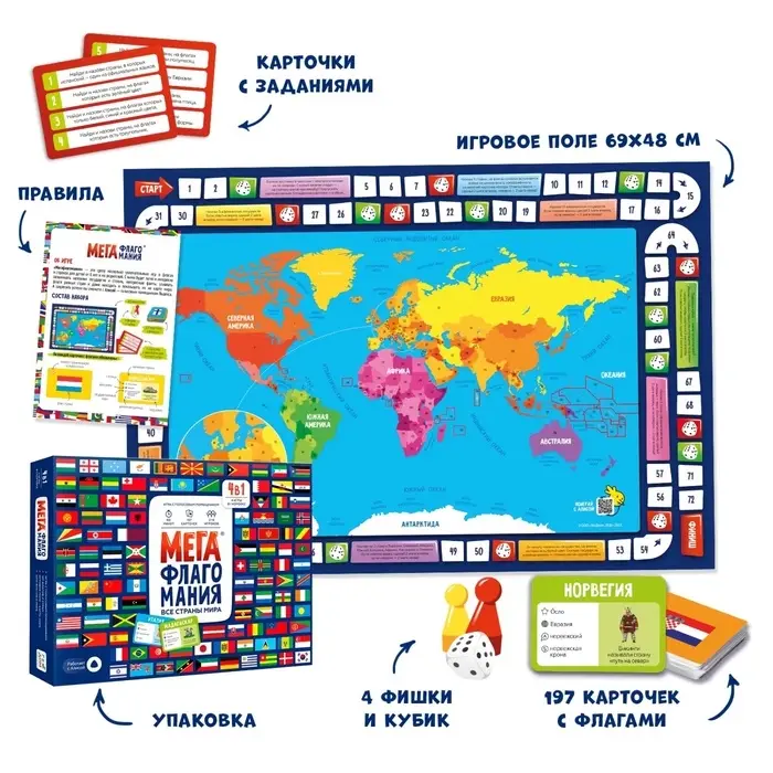 Игра настольная ГЕОДОМ &laquo;Мегафлагомания&raquo;, 200 карточек, МИКС