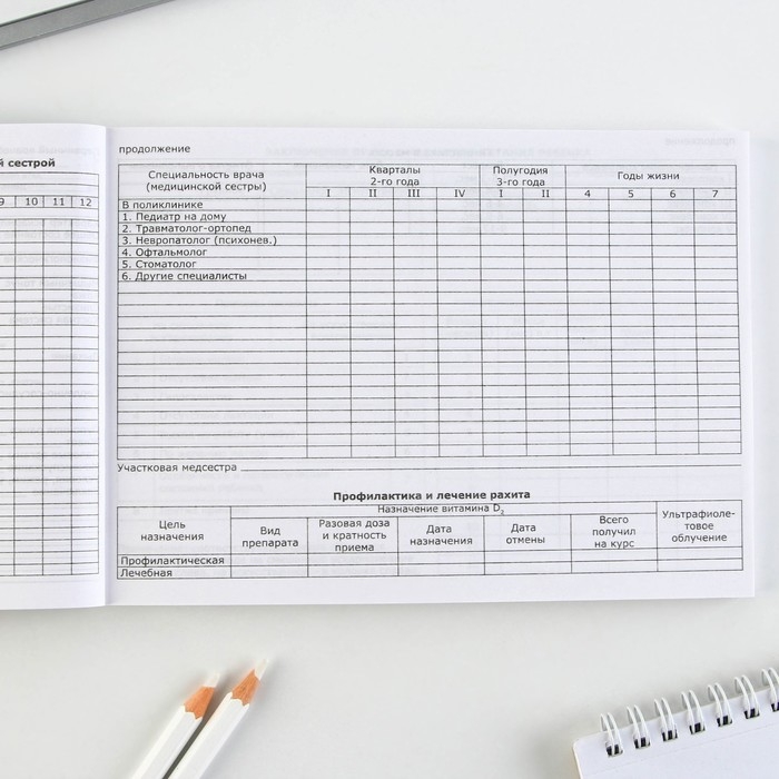 Медицинская карта ребенка Форма №112/у  Медицинская карта ребенка Форма №112/у "Голубой коллаж", 80 листов