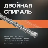 Бур по бетону ТУНДРА, двойная спираль, SDS-plus, 4&times;110 мм