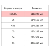 Конверт белый E65 стрип security 110х220 80г КОМУС 50шт/ уп
