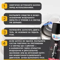 Быстрый старт для двигателя Grand Caratt, аэрозоль, 335 мл