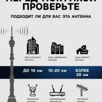 Антенна для телевизора с внешним усилителем, 5 В, DVB-T2, цифровая, комнатная, чёрная
